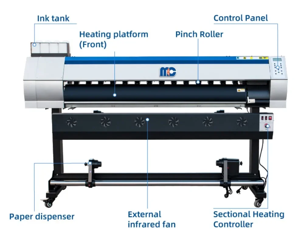 【2026】Impresora de Transferenc - Large Format Sublimation Printer reseña y precio
