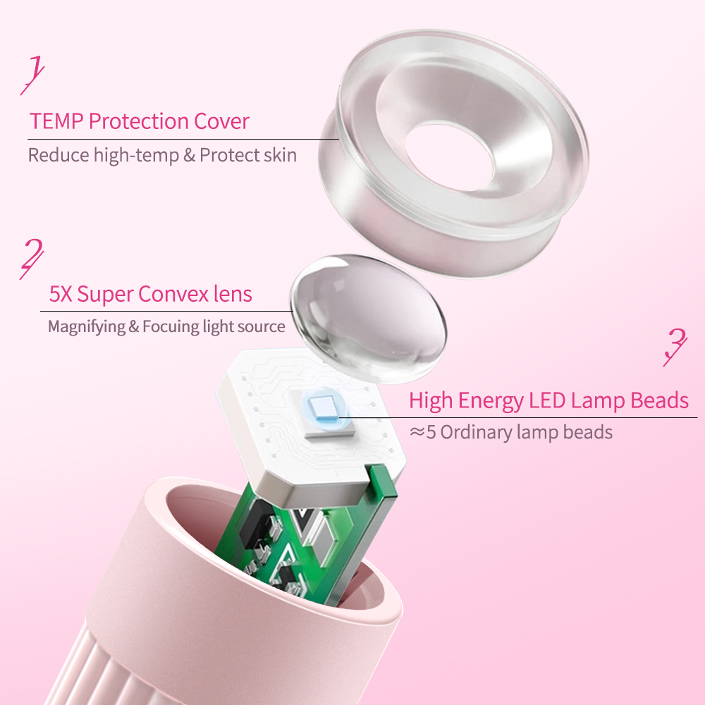 Lámpara LED UV Profesional par - Exposure Unit Uv reseña y precio