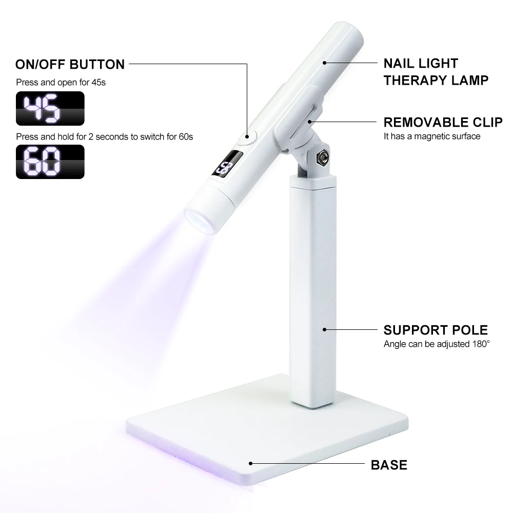 Mini luz LED UV para decoració - Exposure Unit Uv reseña y precio