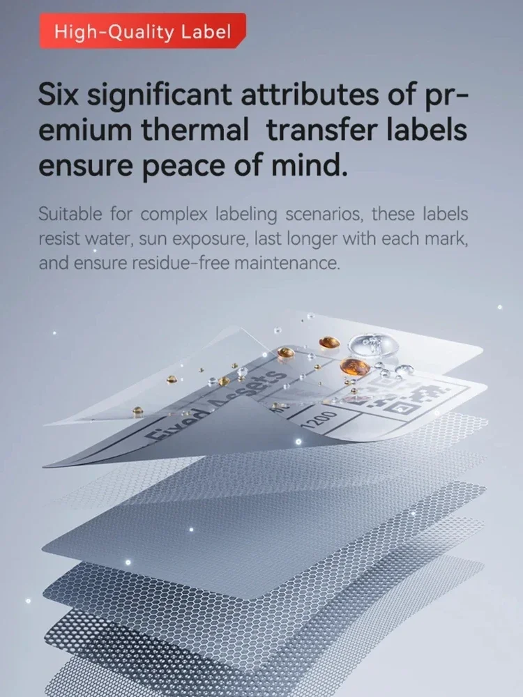 Niimbot M2/M3/B32/Z401 papel d - White Toner Transfer Paper reseña y precio